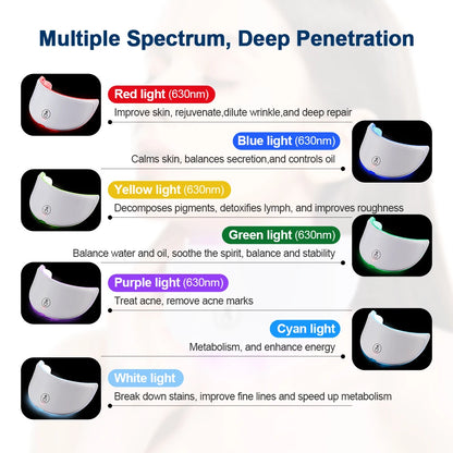 Neck LED Mask - 7-Color Photon Therapy for Wrinkle Removal & Skin Tightening